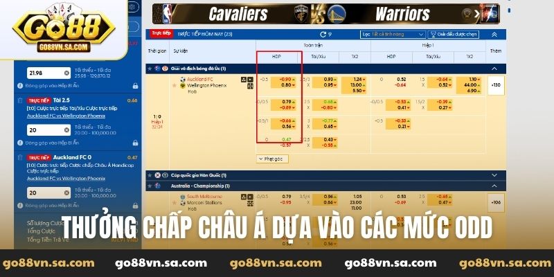 Thưởng chấp châu Á dựa vào các mức odd